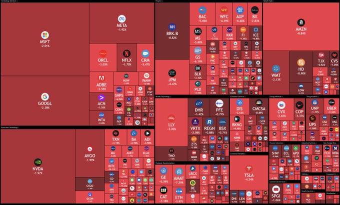 US Stock