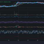 btcusdt28aug