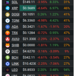 coinmr